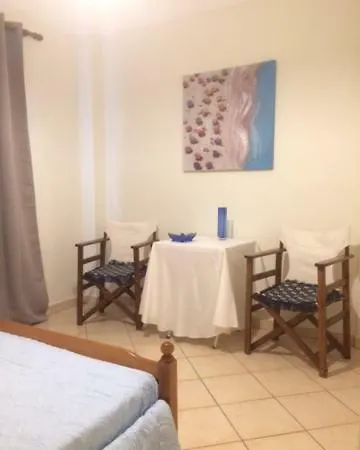 70m2 Center